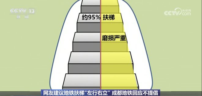 麻将胡了电子游戏冲上热搜！“左行右立”太危险！多地明确：取消